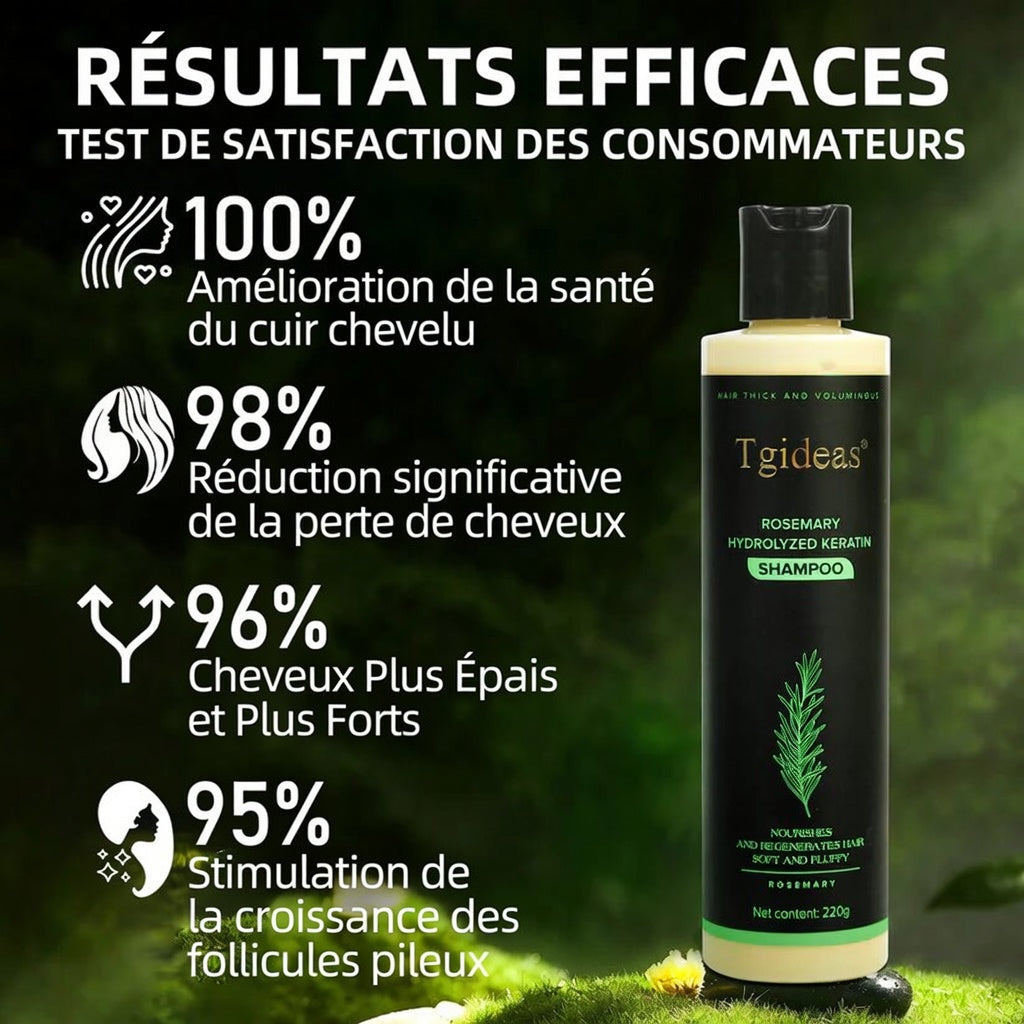 Tgideas® Romarin | Anti-Chute & Croissance Intense